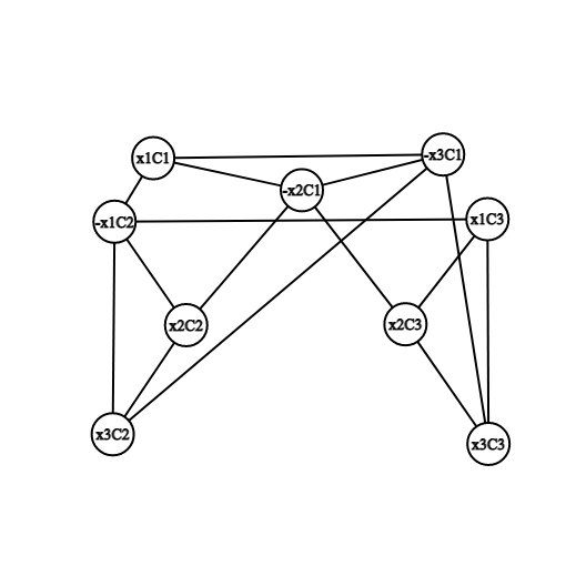Resource Description for graph (5).png