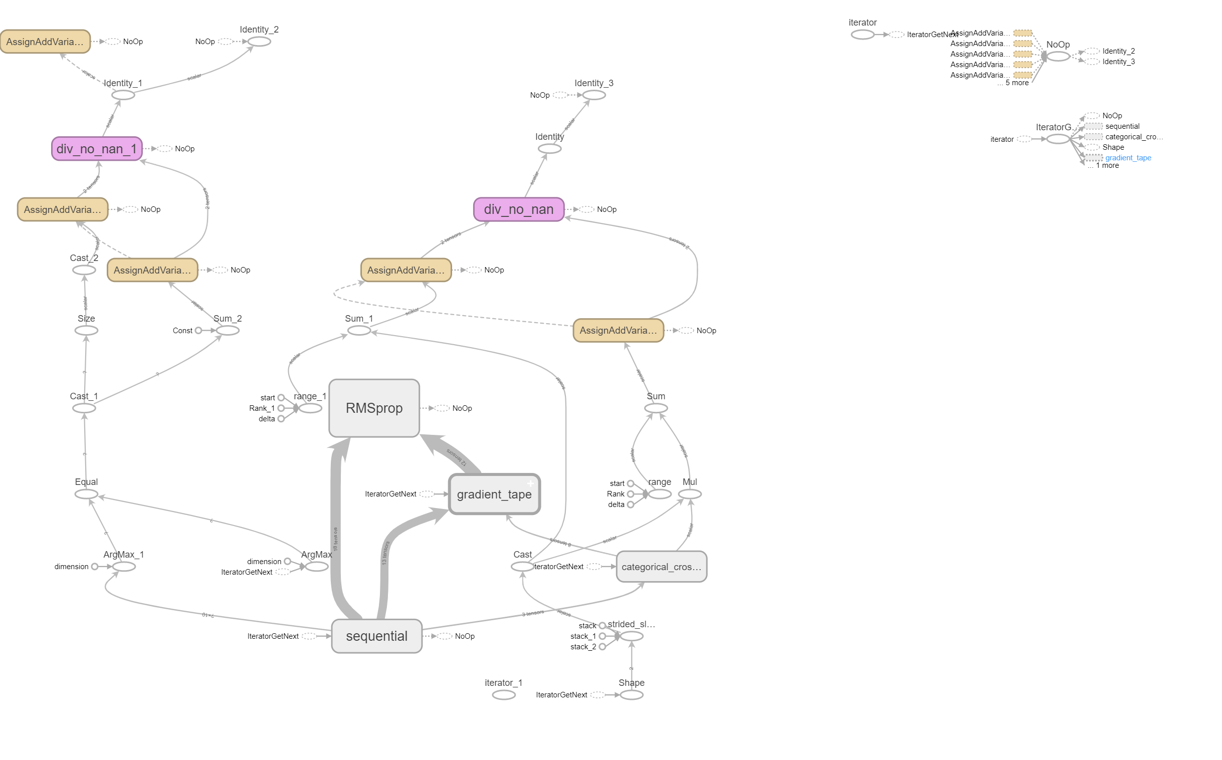 Resource Description for run_2021_m_01-16_14_10_train.png
