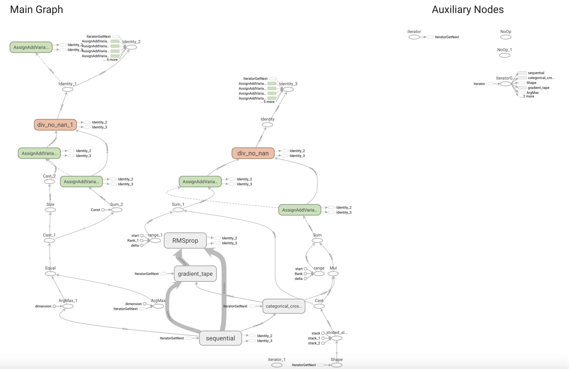 Resource Description for Screen Shot 2021-12-02 at 6.47.21 PM.png