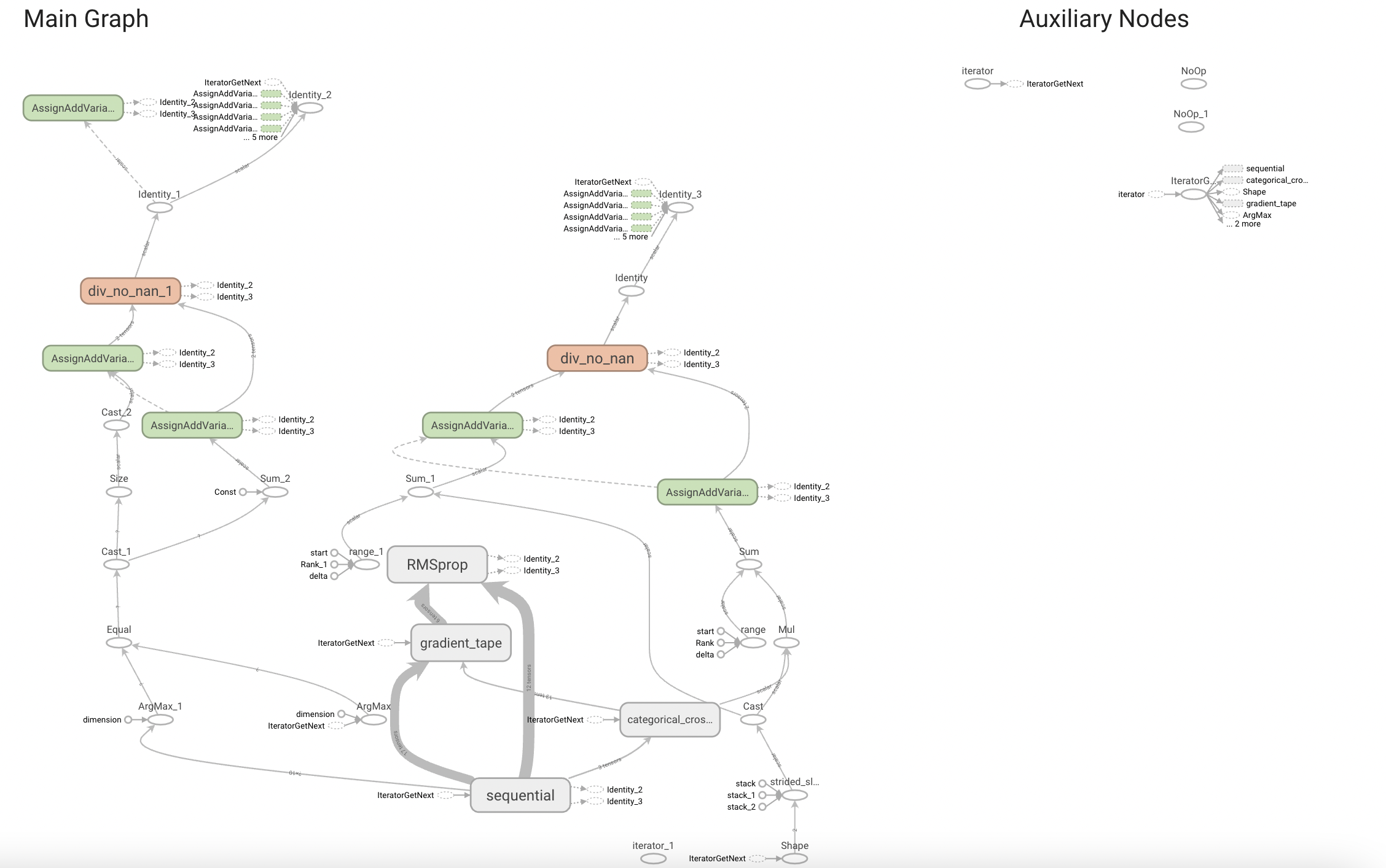 Resource Description for Screen Shot 2021-12-02 at 6.55.38 PM.png